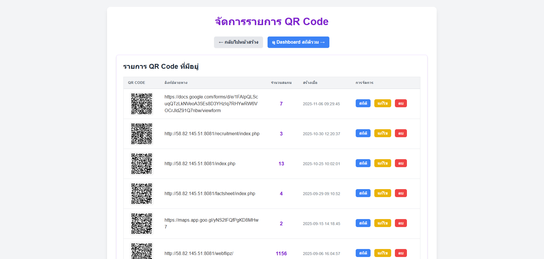 Generate QR code Image 2