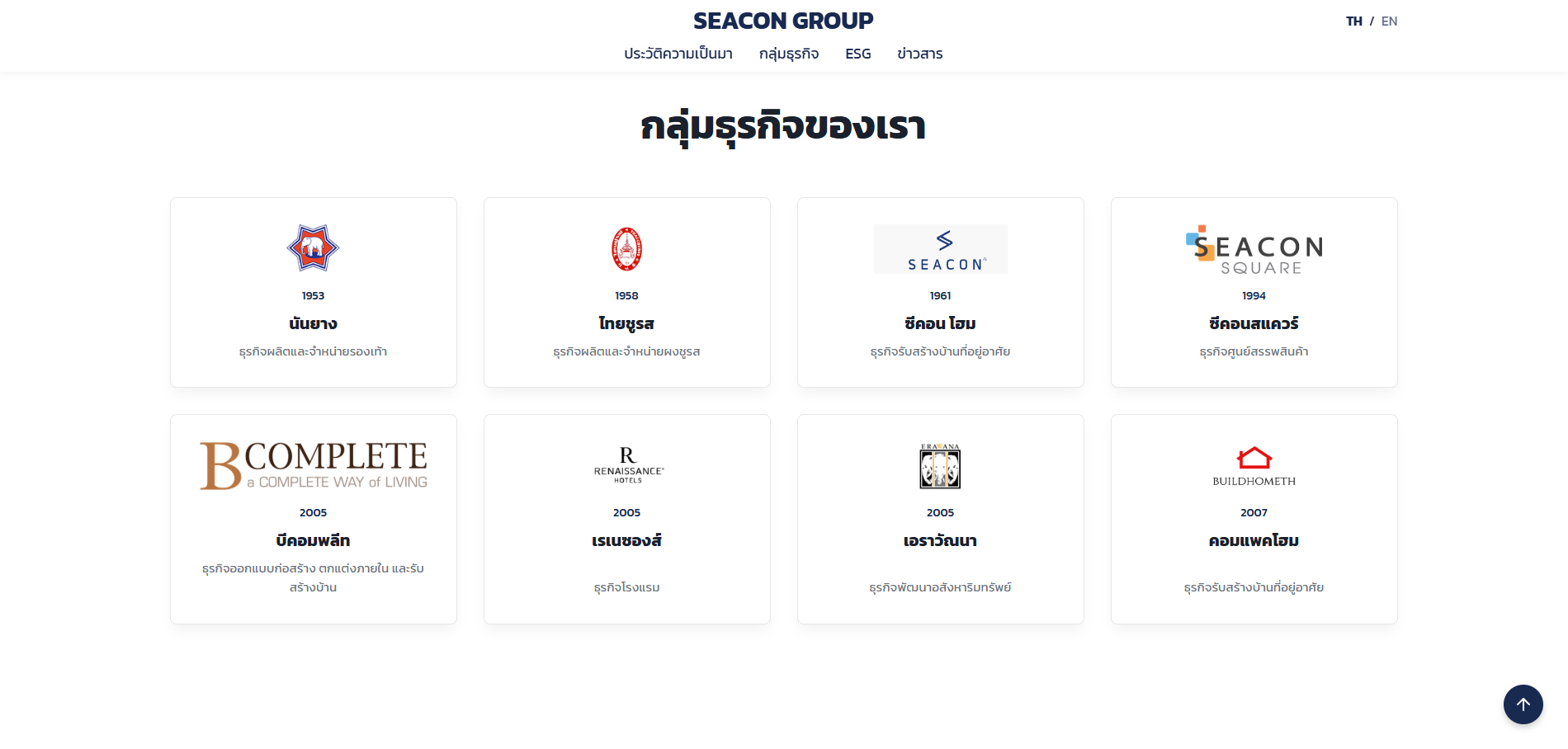 Project 3 Image 2 (Seacon)